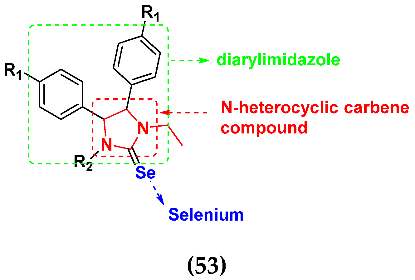 Pharmaceuticals 15 01071 g060