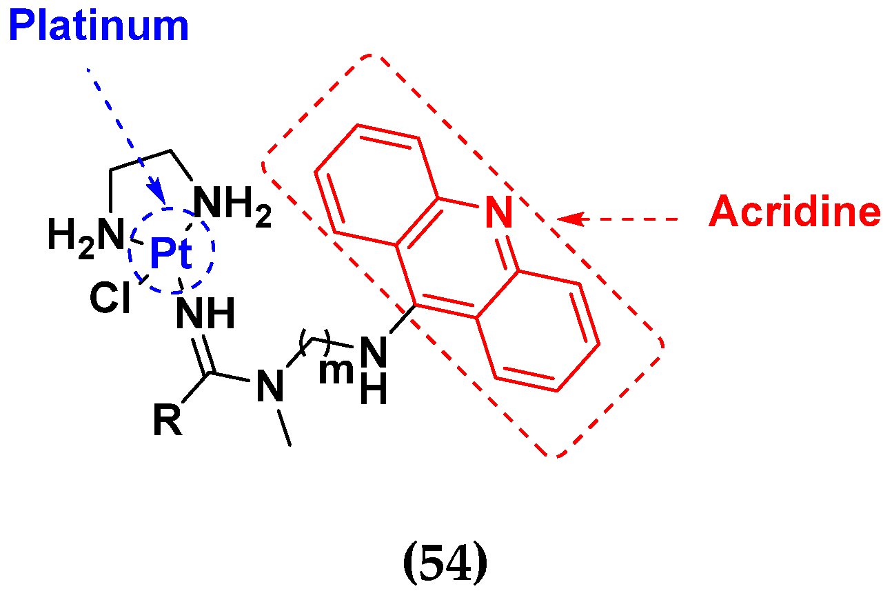 Pharmaceuticals 15 01071 g062