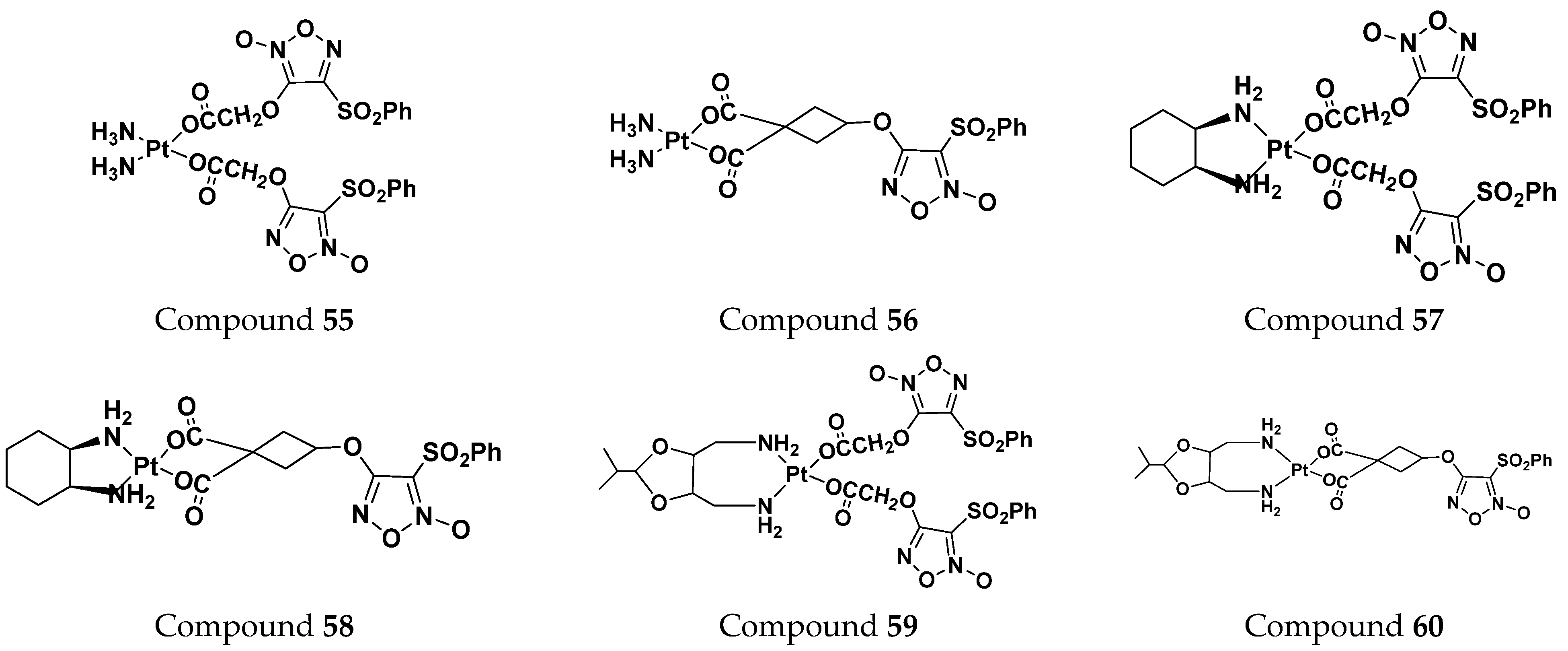 Pharmaceuticals 15 01071 g063