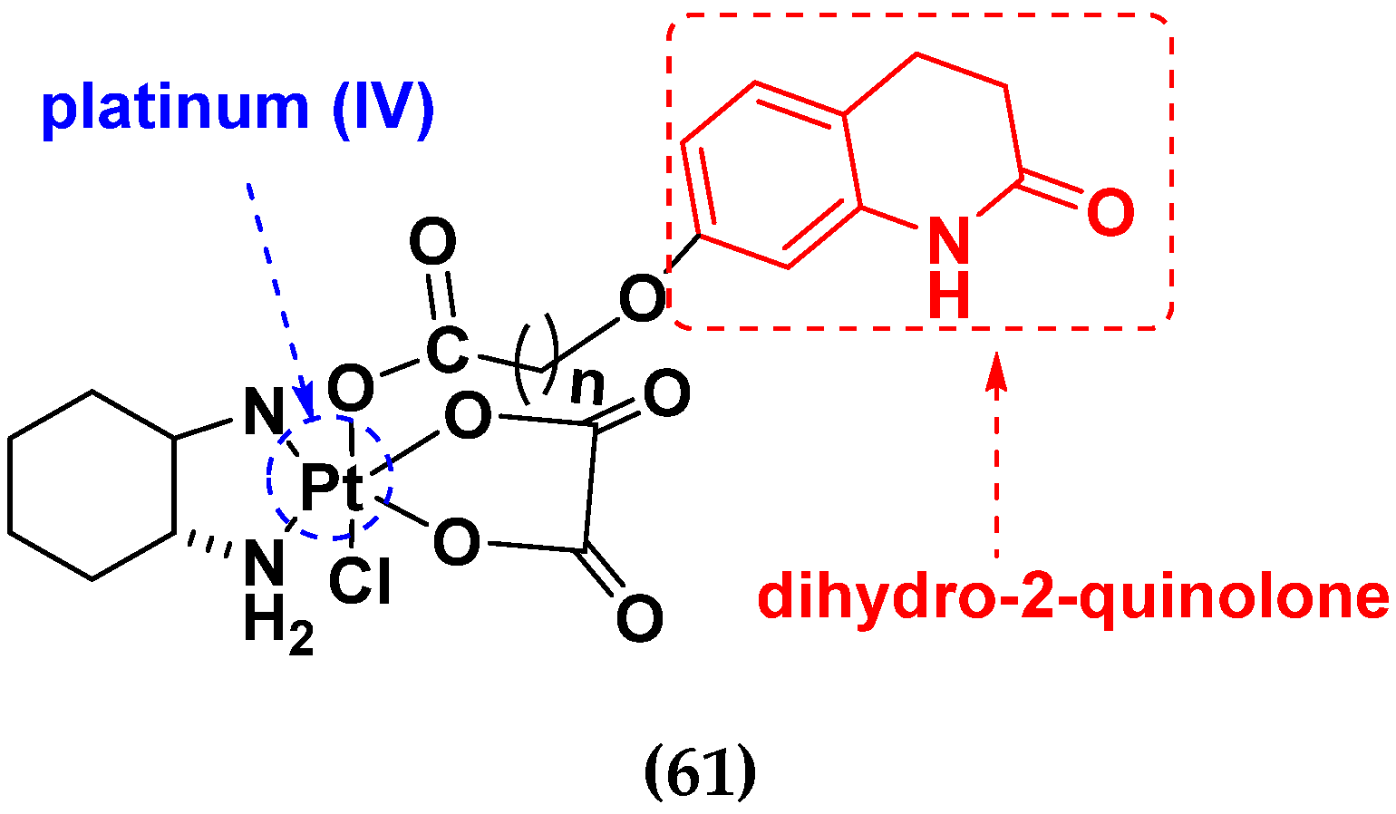 Pharmaceuticals 15 01071 g064