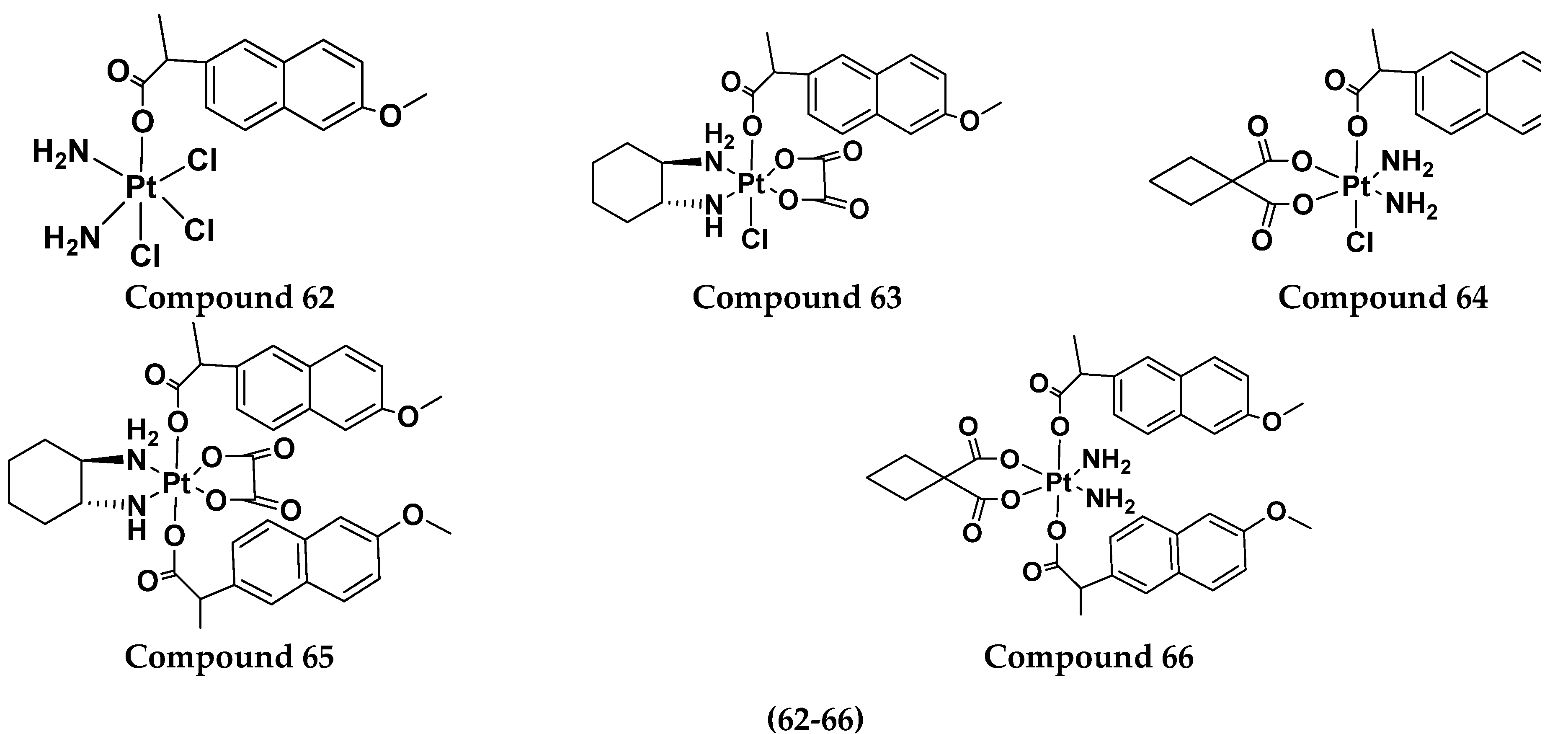 Pharmaceuticals 15 01071 g065
