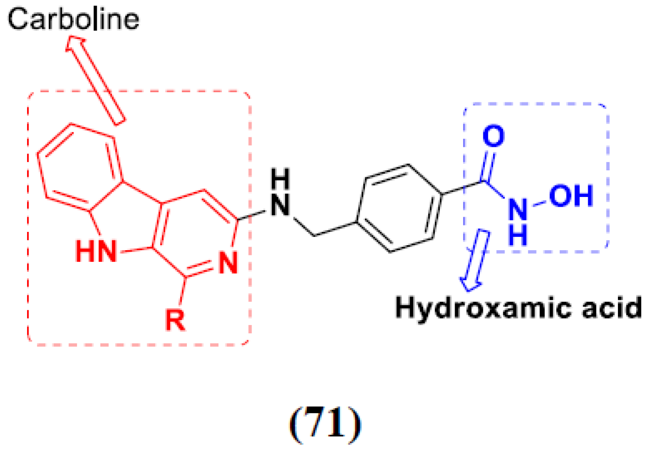 Pharmaceuticals 15 01071 g068