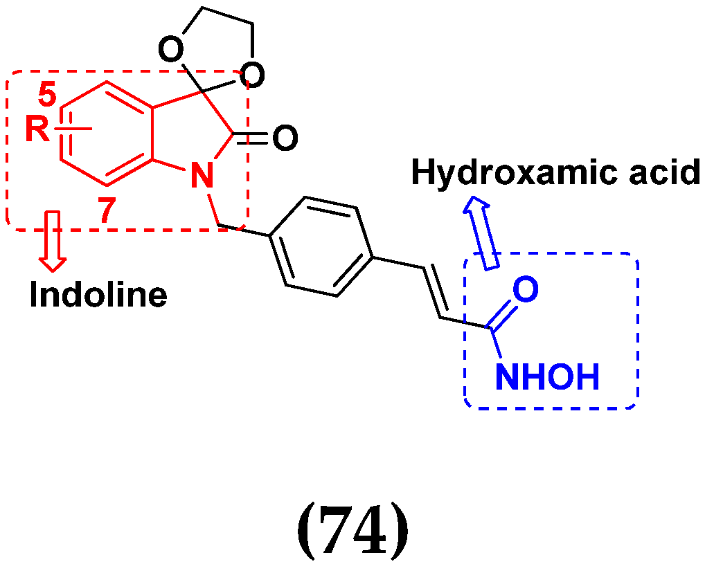 Pharmaceuticals 15 01071 g071