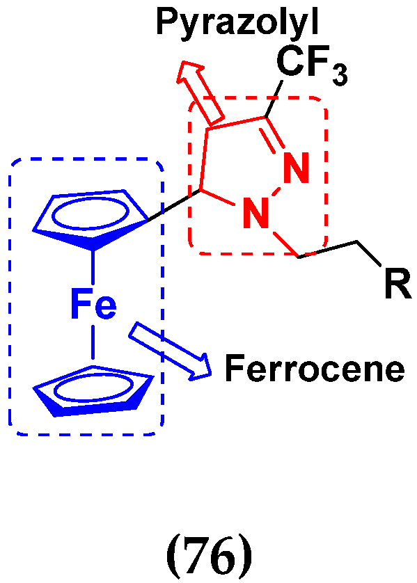 Pharmaceuticals 15 01071 g073