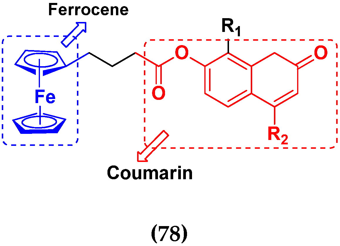 Pharmaceuticals 15 01071 g075