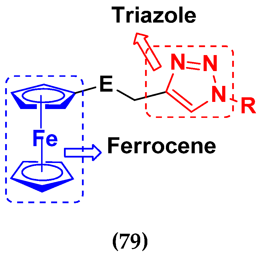 Pharmaceuticals 15 01071 g076