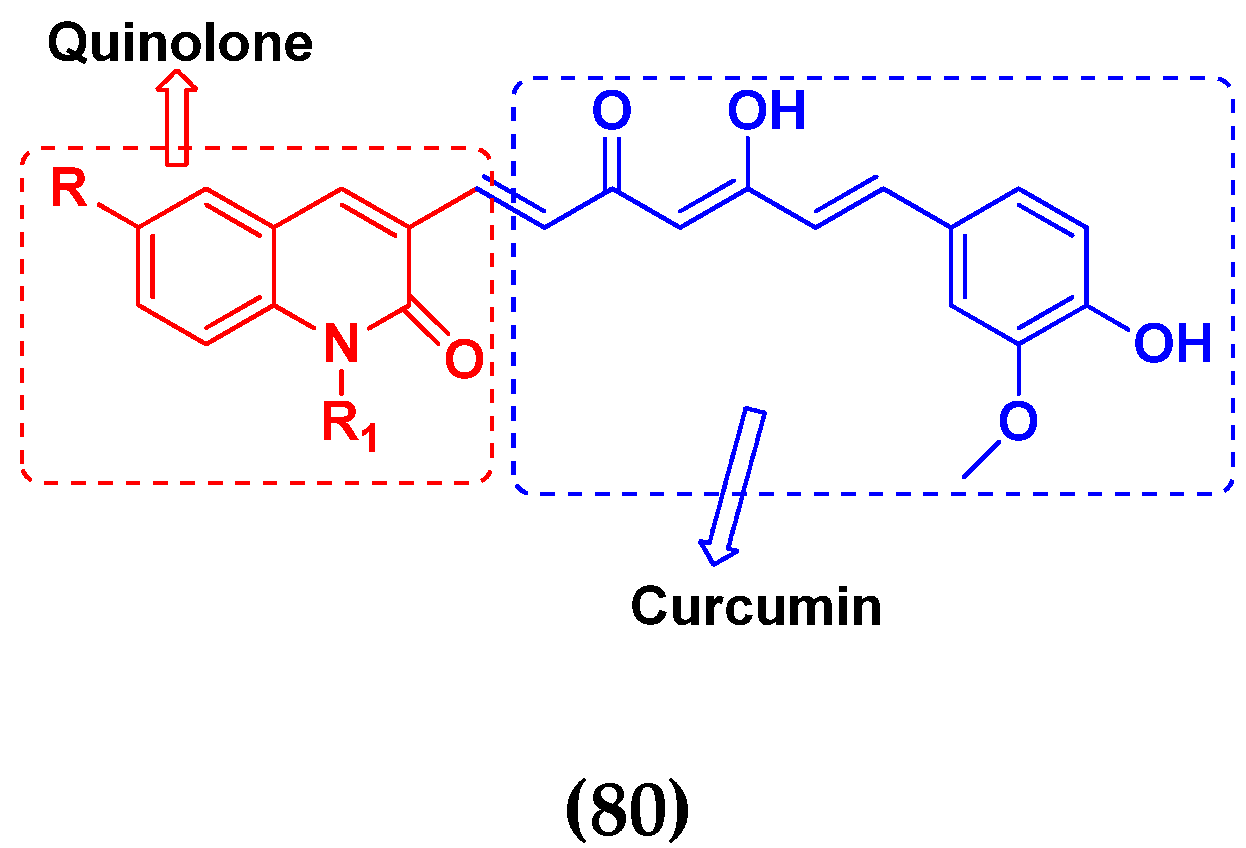 Pharmaceuticals 15 01071 g077