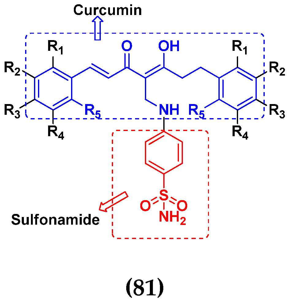 Pharmaceuticals 15 01071 g078
