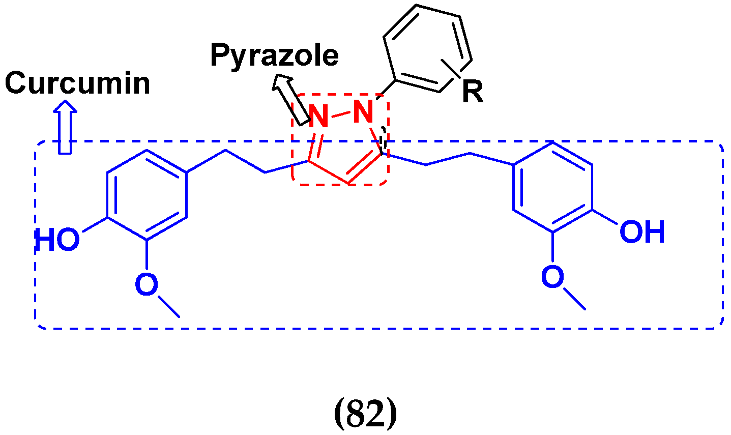 Pharmaceuticals 15 01071 g079