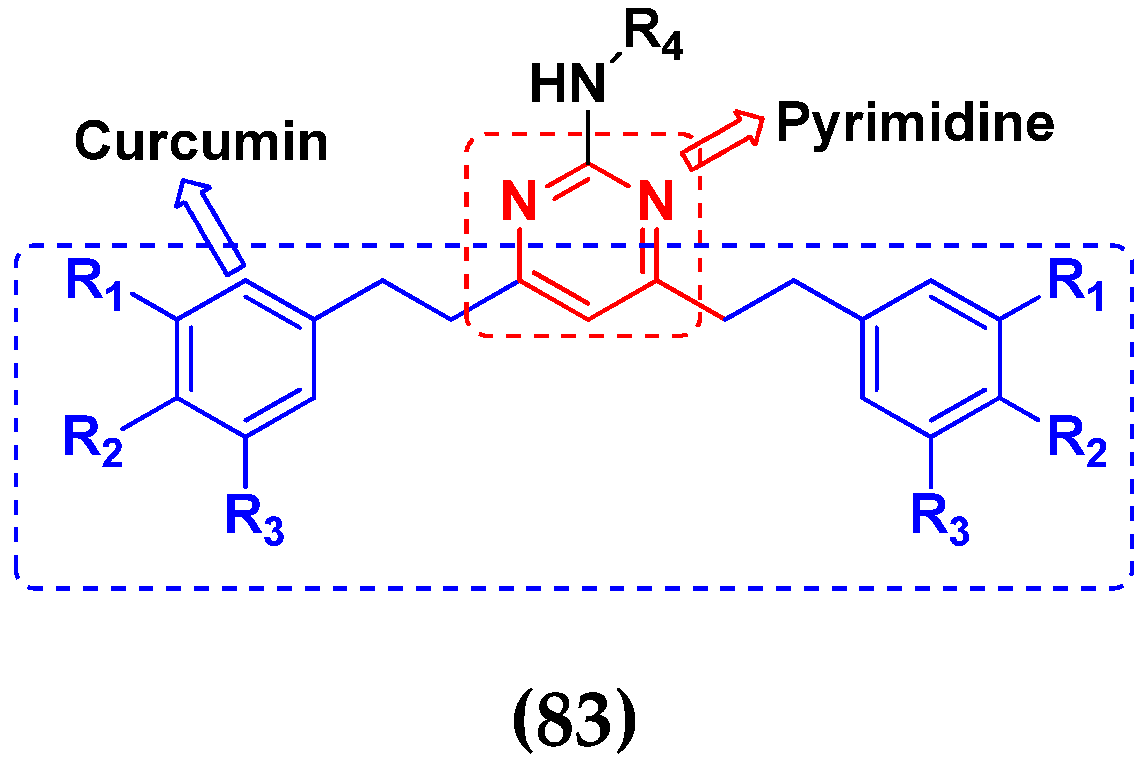 Pharmaceuticals 15 01071 g080