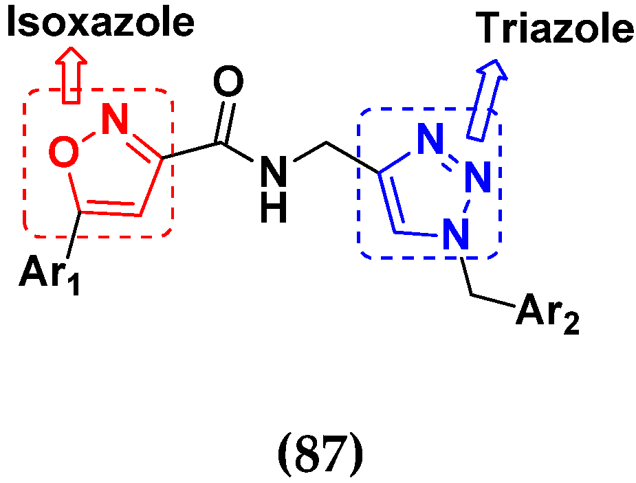 Pharmaceuticals 15 01071 g084