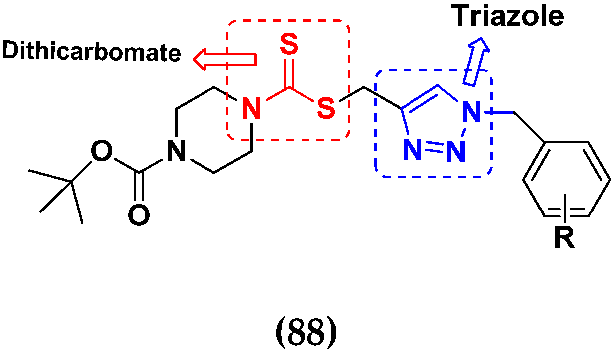 Pharmaceuticals 15 01071 g085