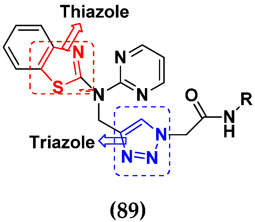 Pharmaceuticals 15 01071 g086