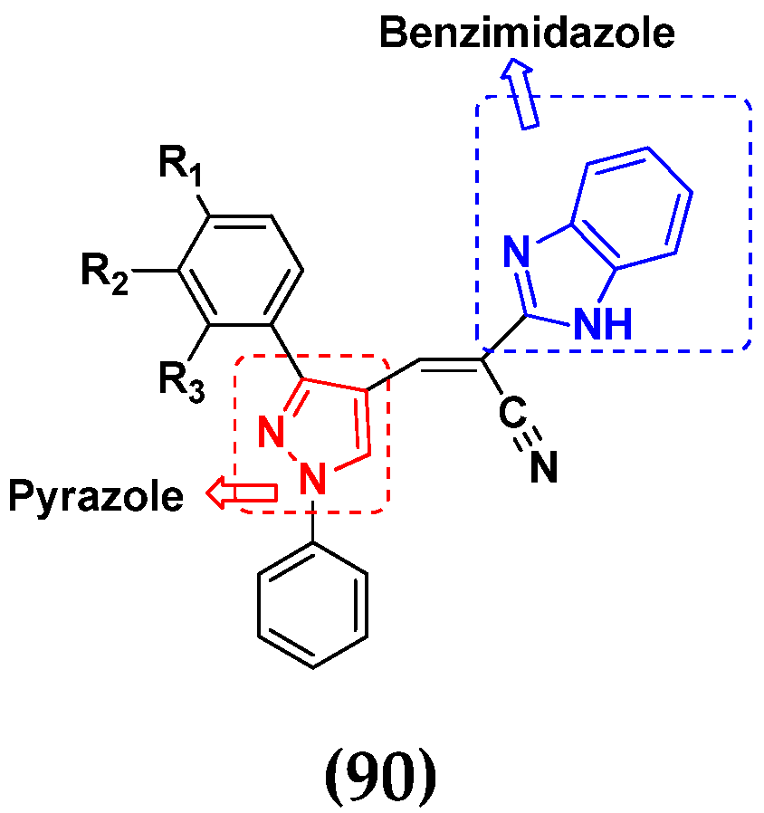 Pharmaceuticals 15 01071 g087