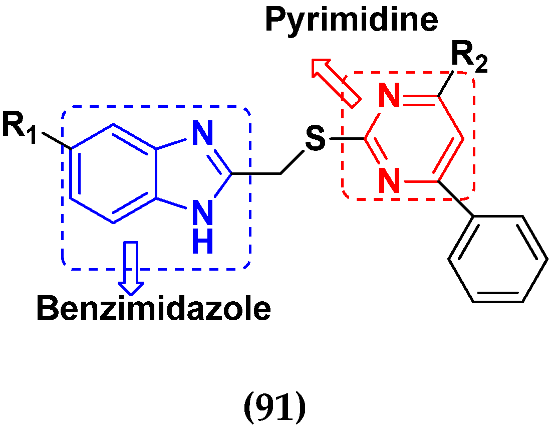 Pharmaceuticals 15 01071 g088