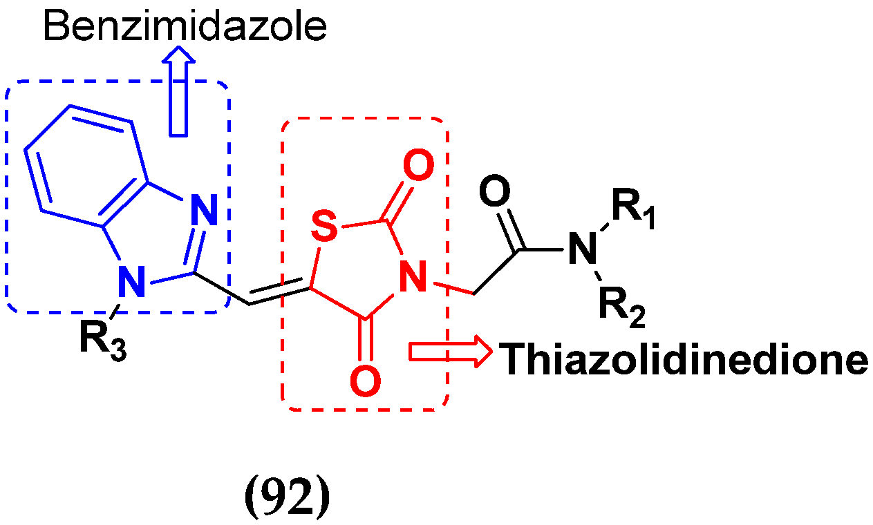 Pharmaceuticals 15 01071 g089