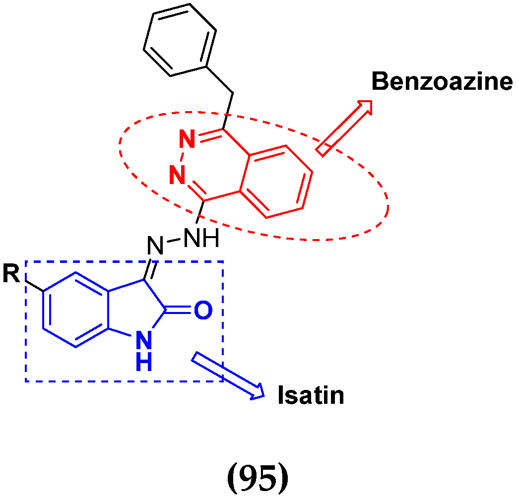 Pharmaceuticals 15 01071 g092