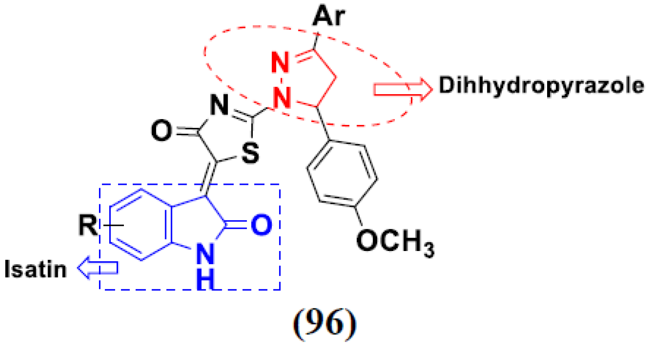 Pharmaceuticals 15 01071 g093