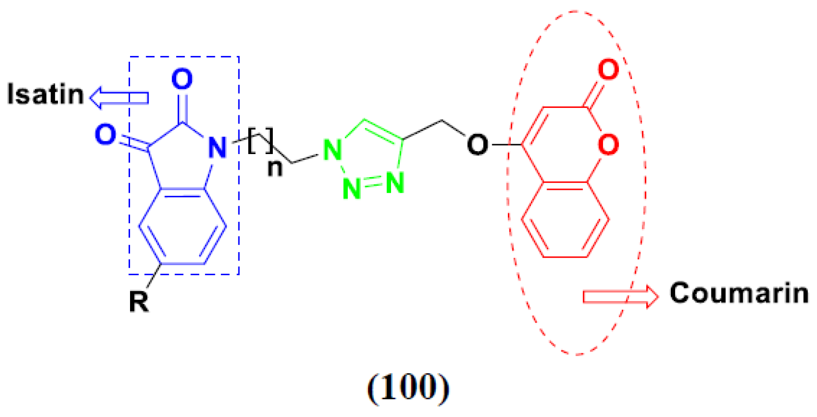 Pharmaceuticals 15 01071 g095
