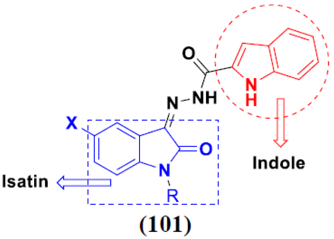Pharmaceuticals 15 01071 g096