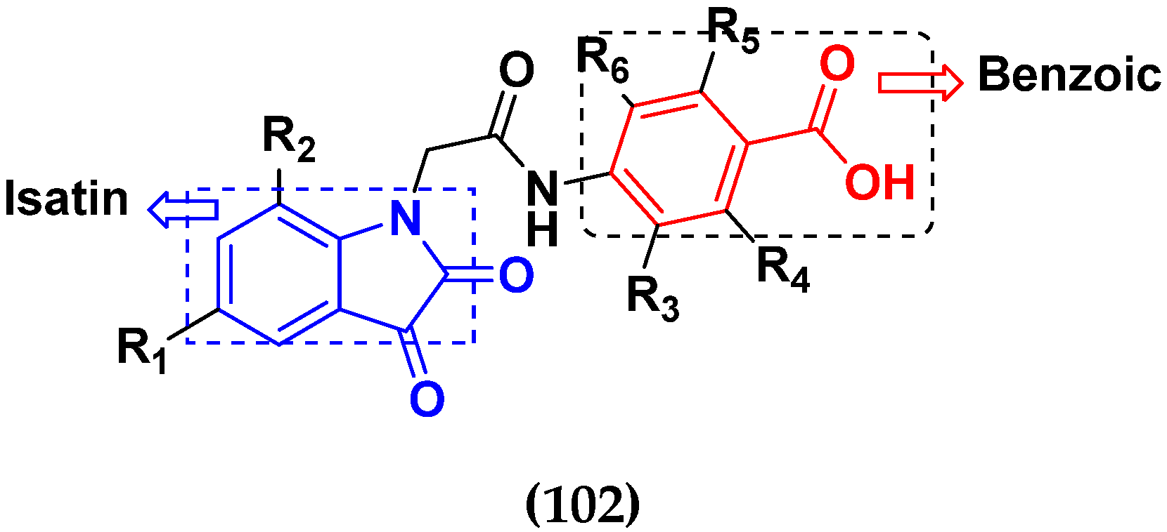 Pharmaceuticals 15 01071 g097