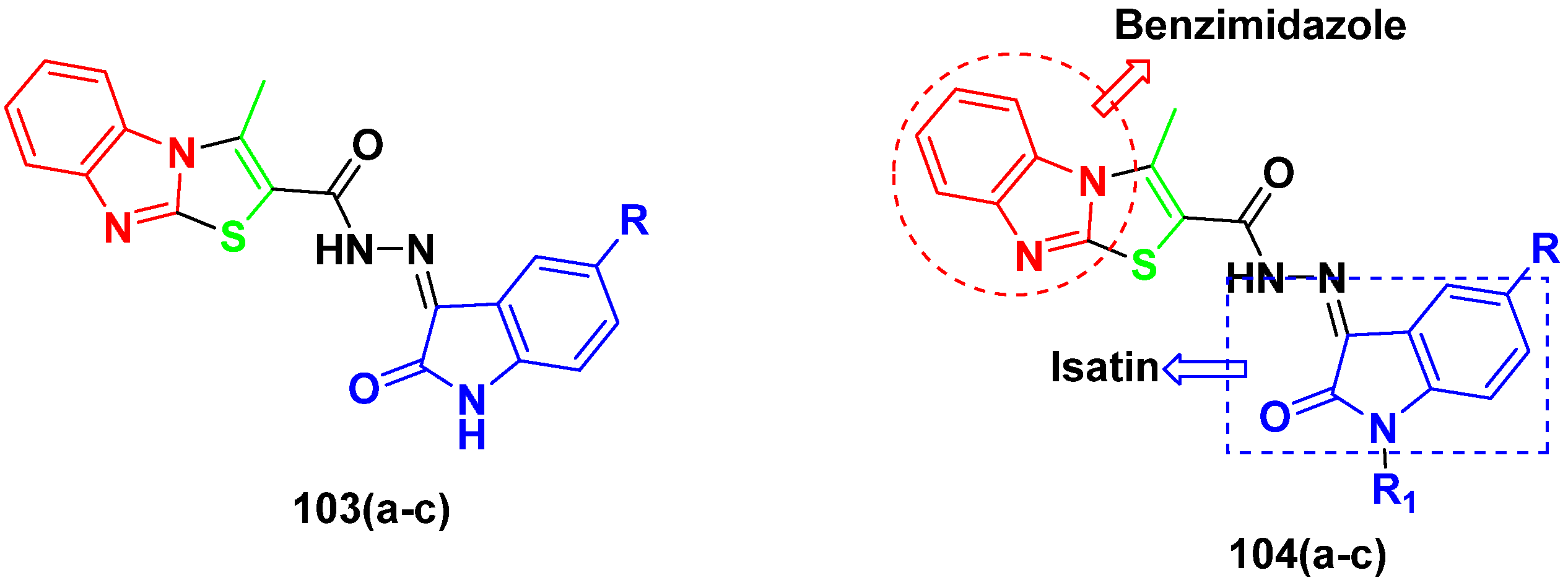 Pharmaceuticals 15 01071 g098