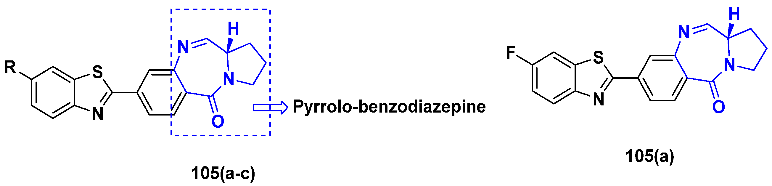 Pharmaceuticals 15 01071 g100