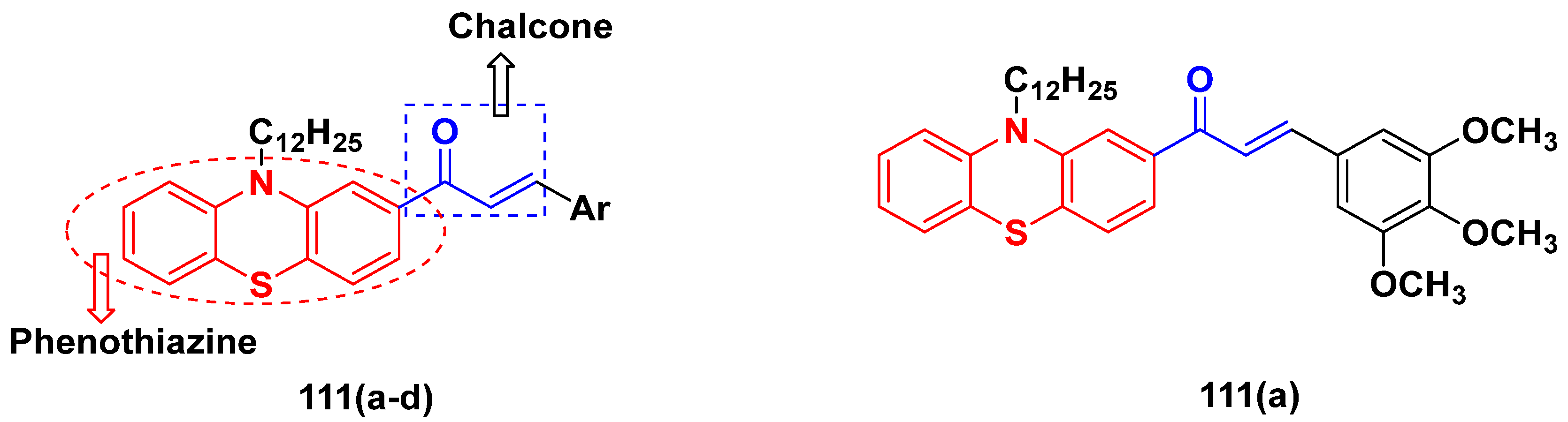 Pharmaceuticals 15 01071 g106