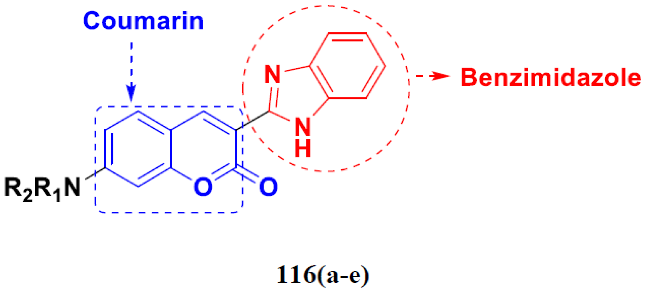 Pharmaceuticals 15 01071 g111