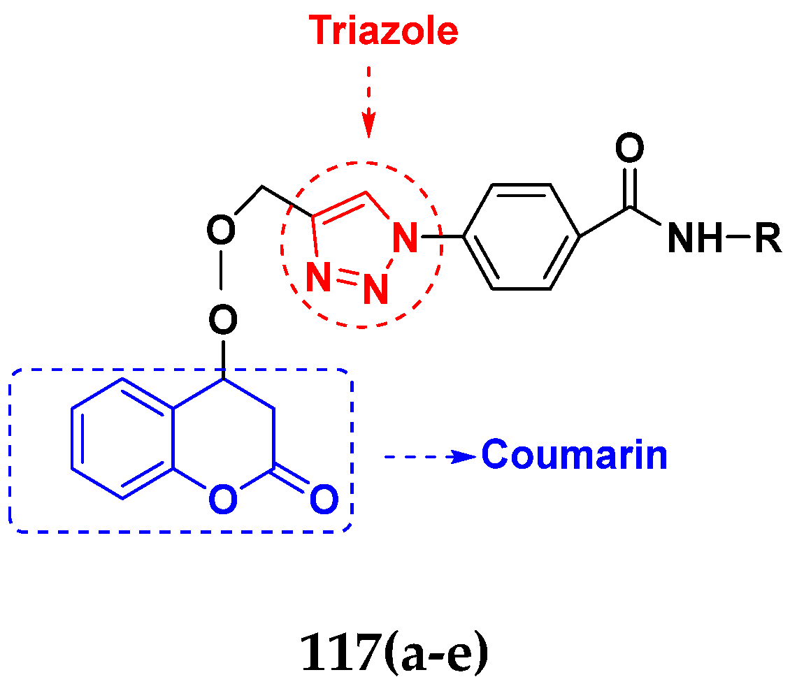 Pharmaceuticals 15 01071 g112
