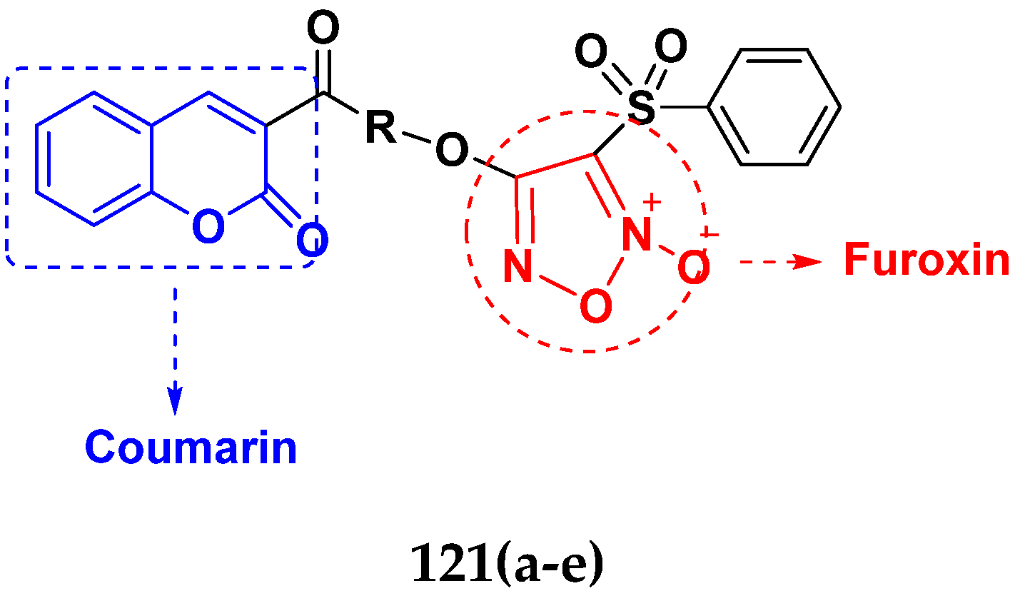 Pharmaceuticals 15 01071 g115