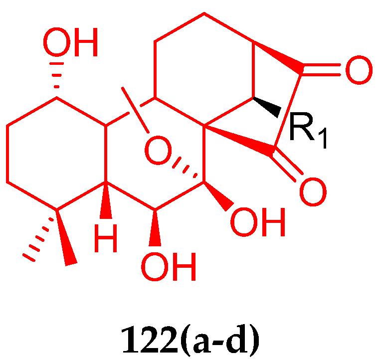Pharmaceuticals 15 01071 g116