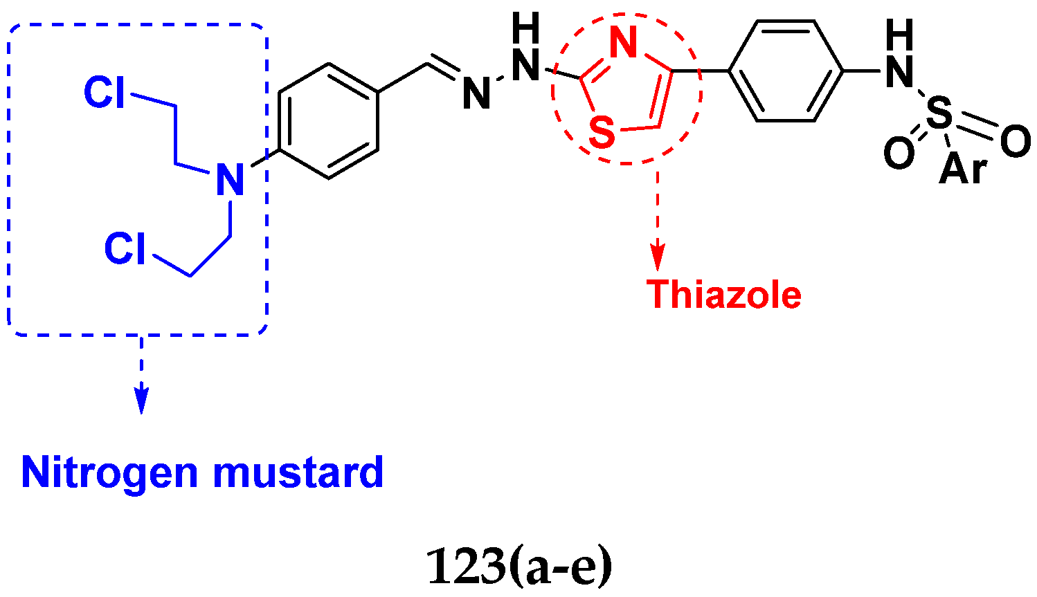 Pharmaceuticals 15 01071 g117