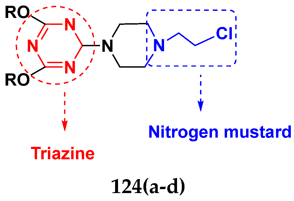 Pharmaceuticals 15 01071 g118
