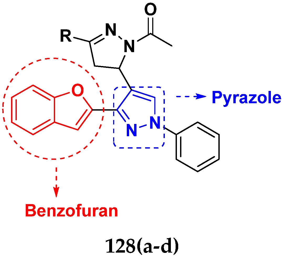 Pharmaceuticals 15 01071 g121