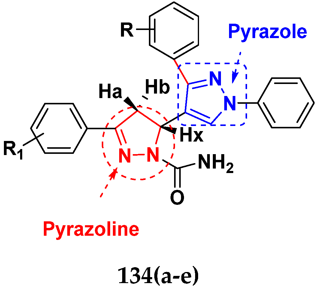 Pharmaceuticals 15 01071 g123