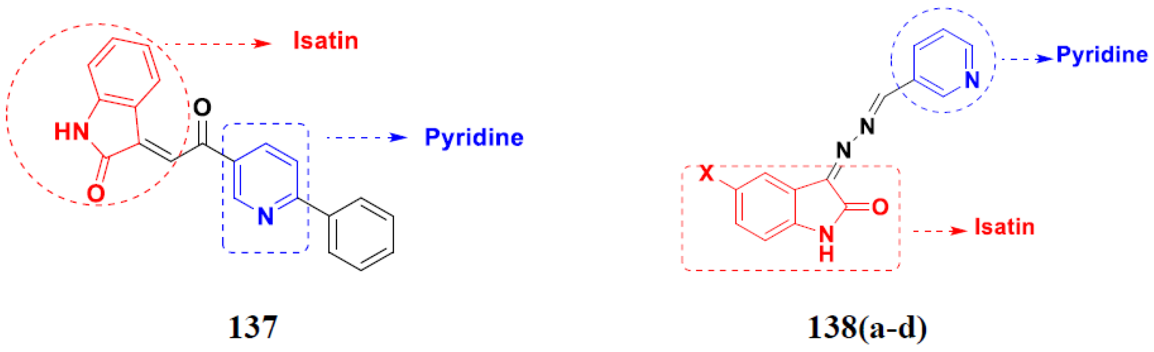 Pharmaceuticals 15 01071 g126