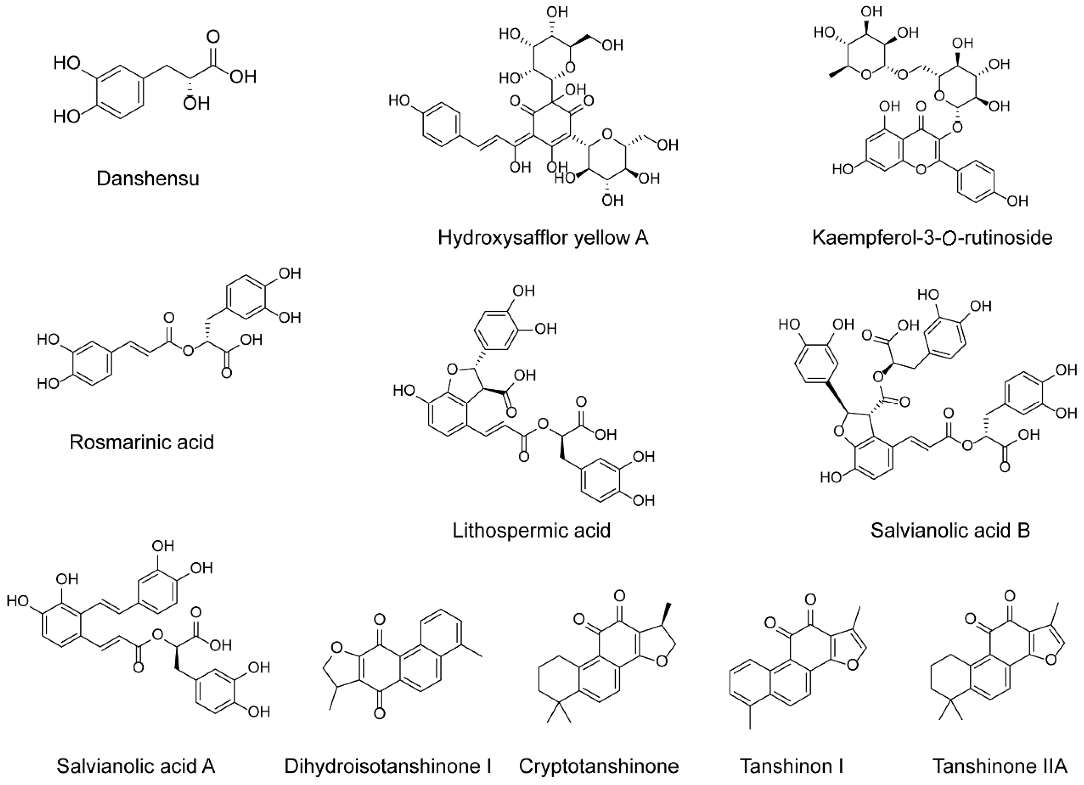 Pharmaceuticals 15 01073 g004