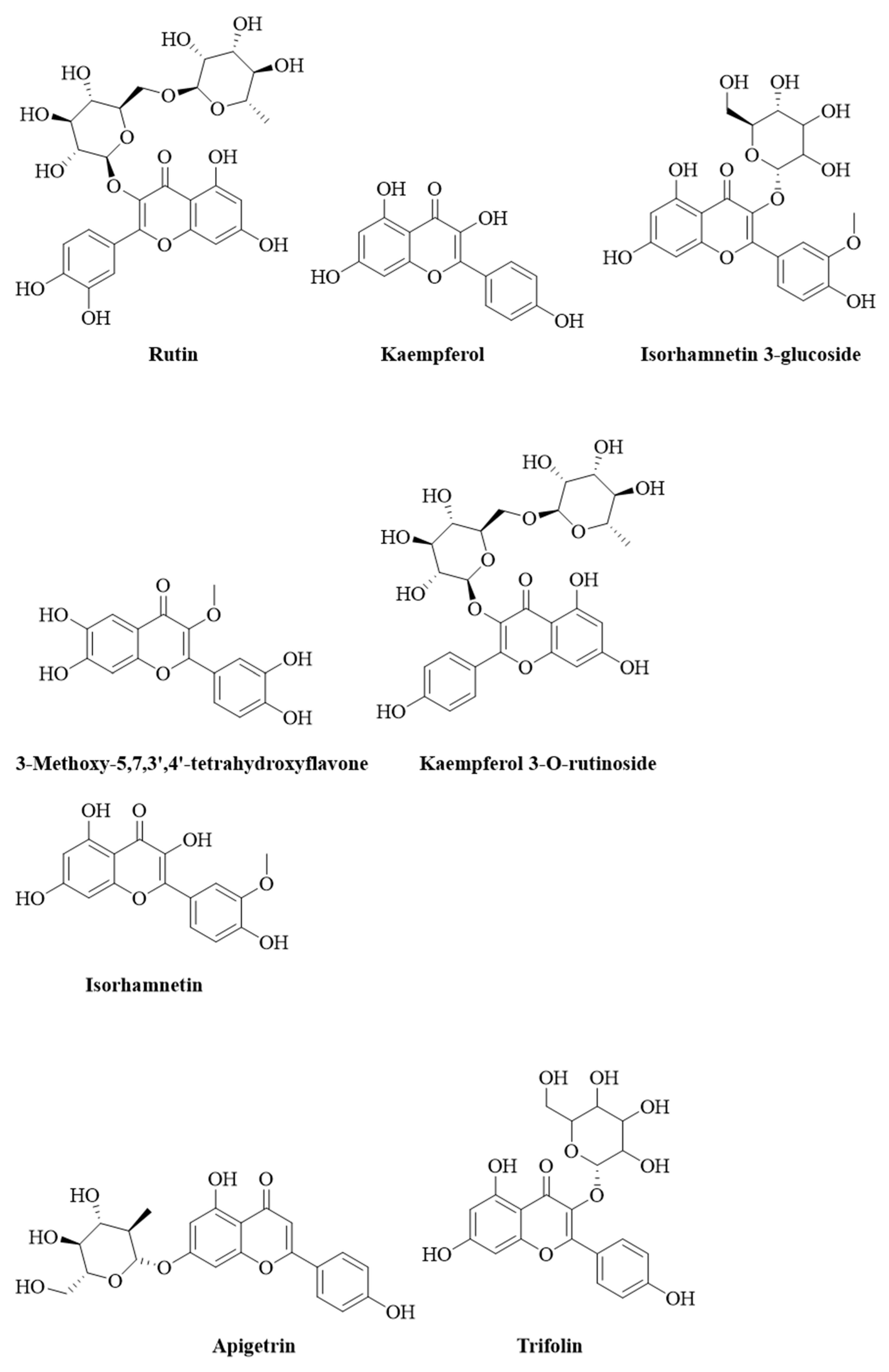 Pharmaceuticals 15 01089 g001a