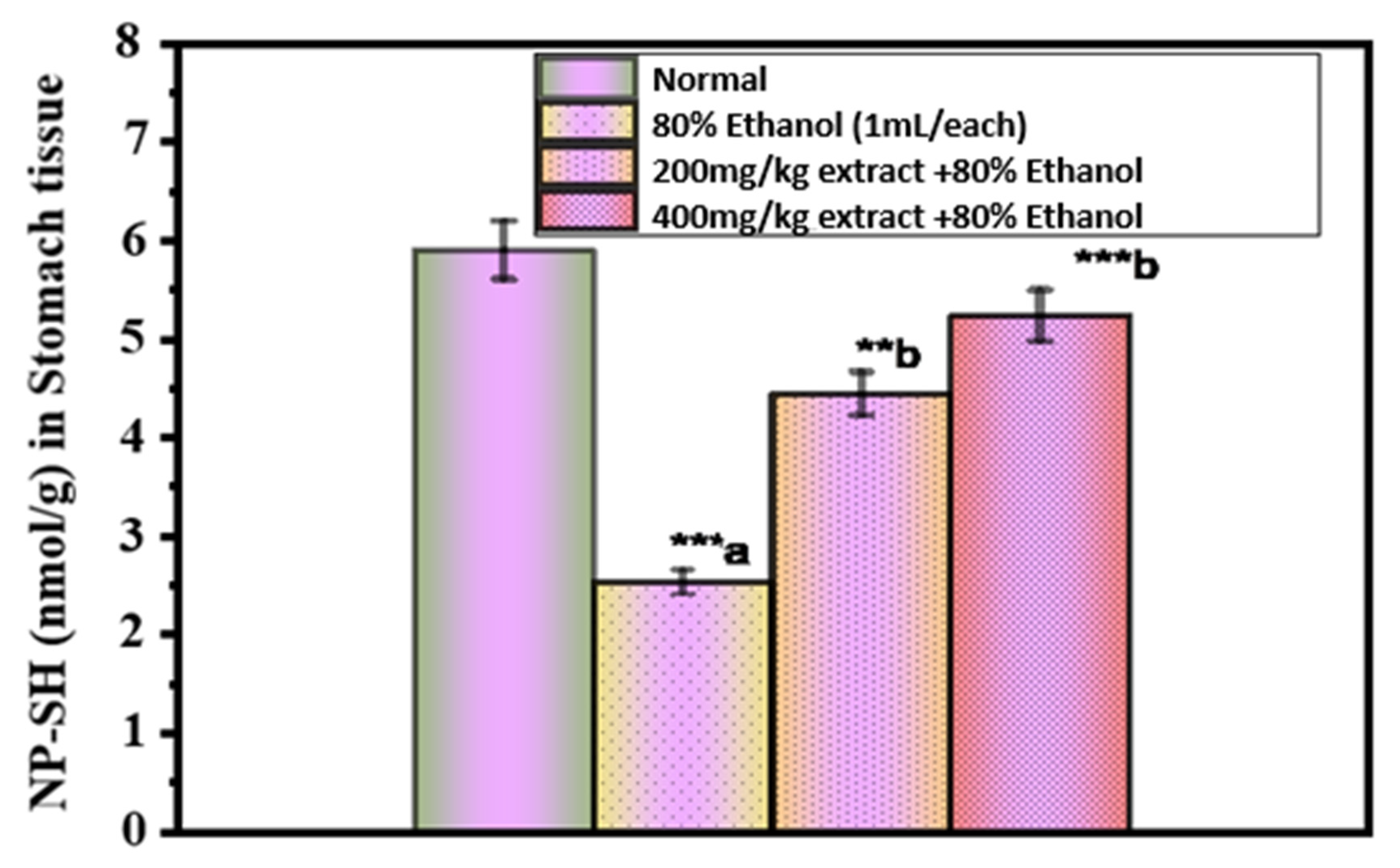 Pharmaceuticals 15 01089 g003