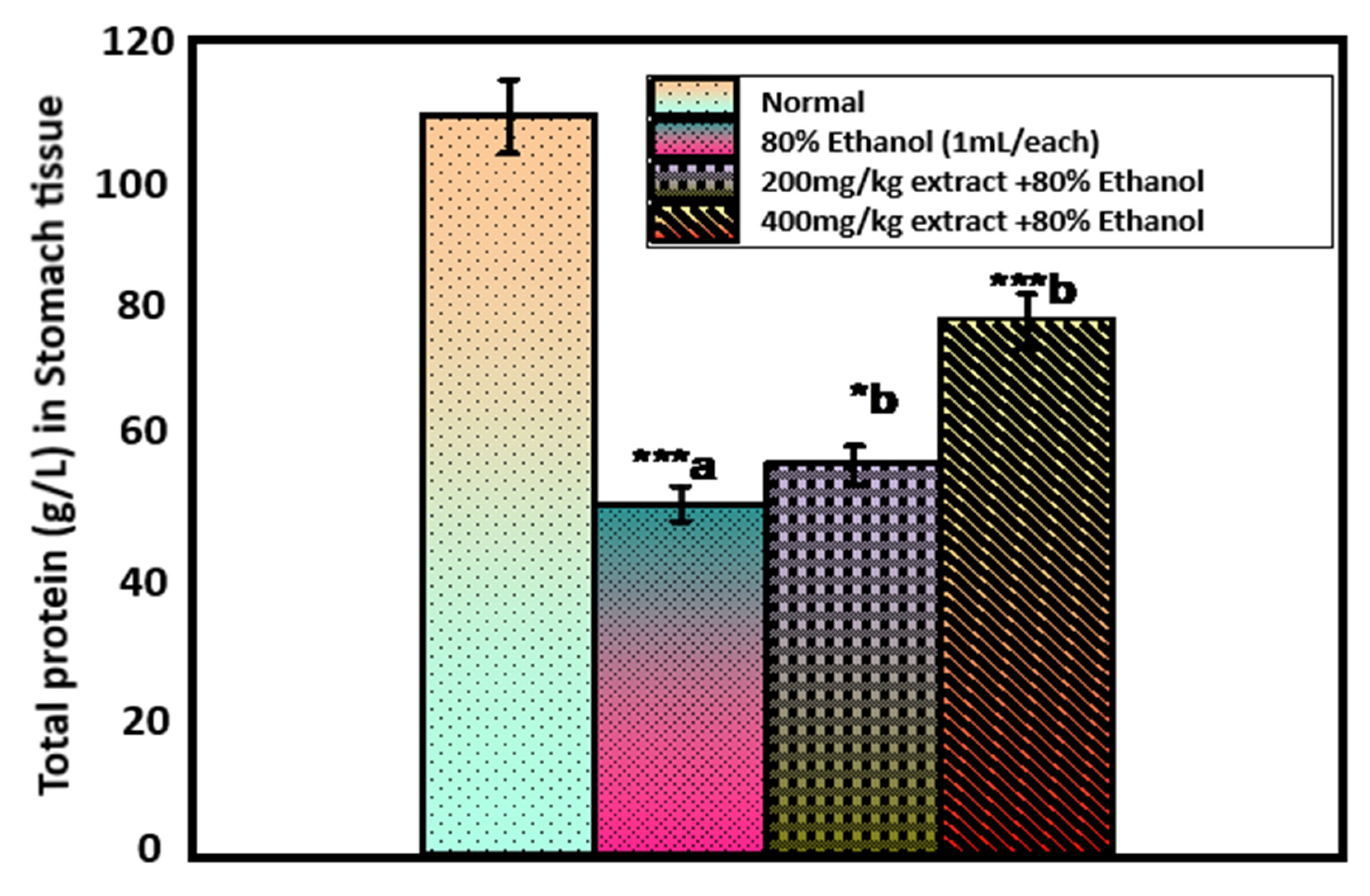 Pharmaceuticals 15 01089 g004