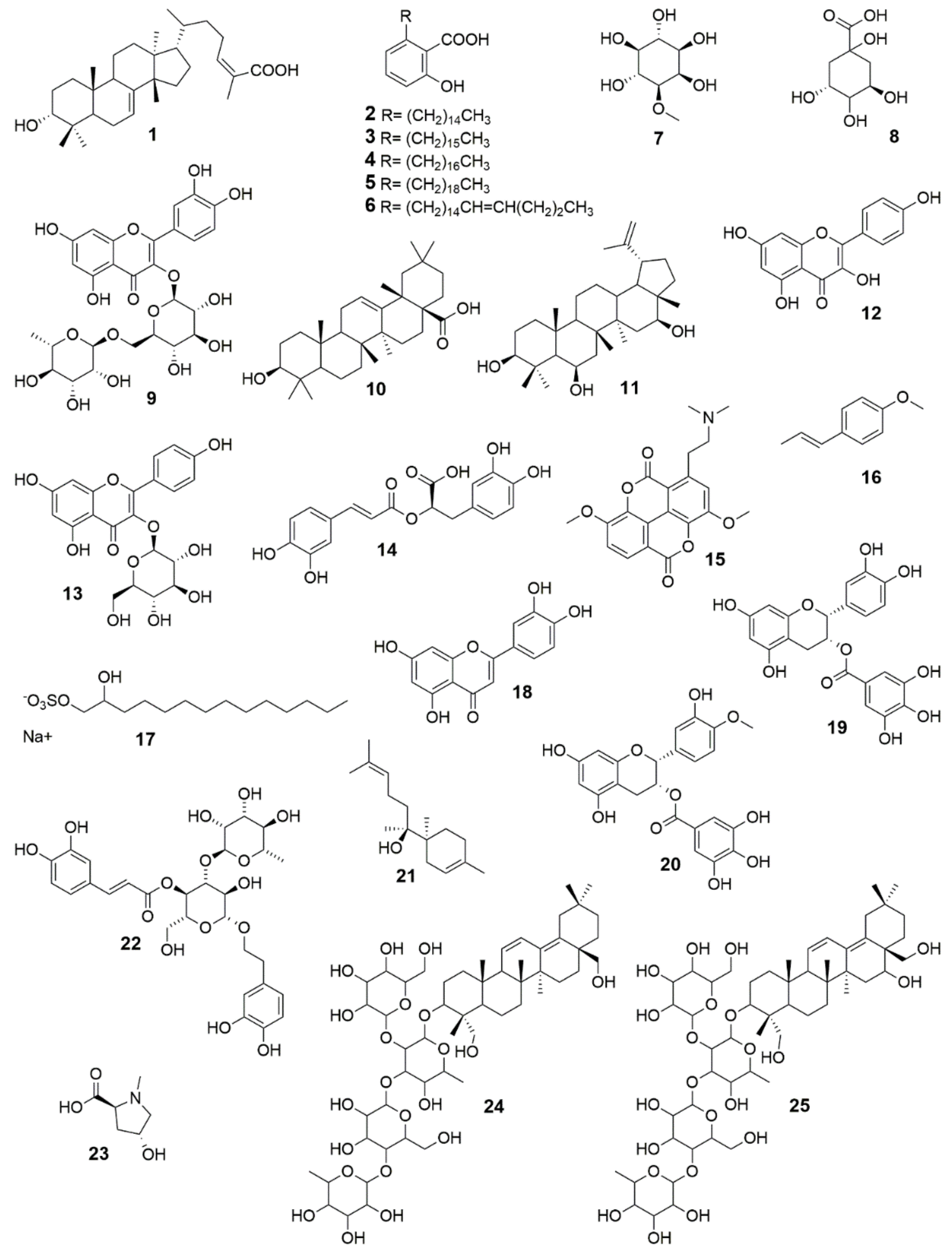 Pharmaceuticals 15 01095 g002