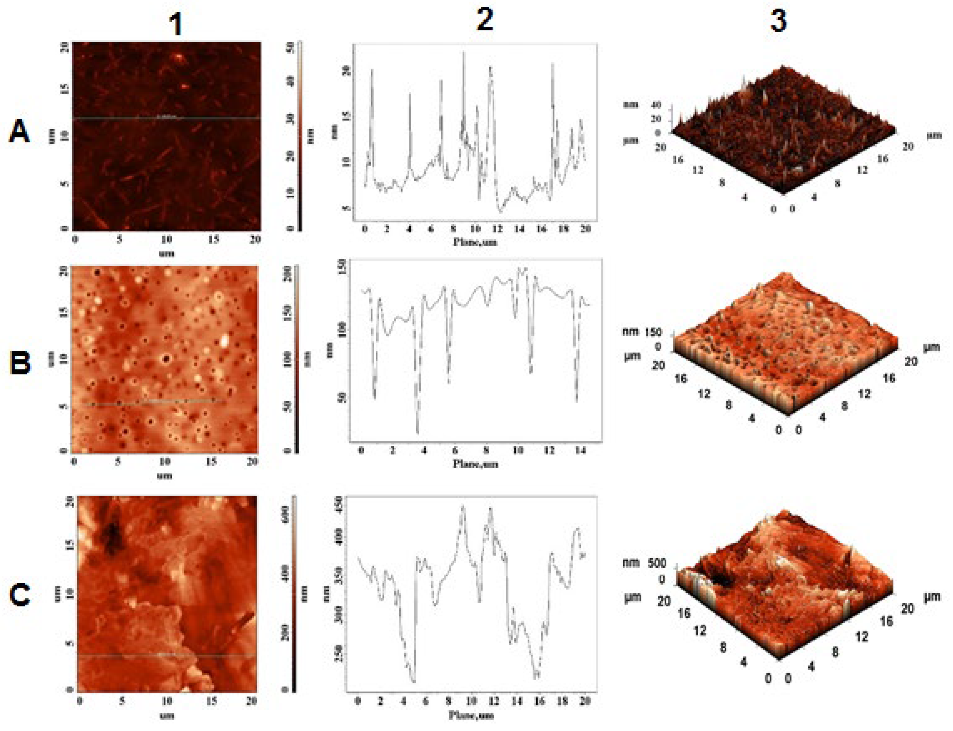 Pharmaceuticals 15 01096 g009