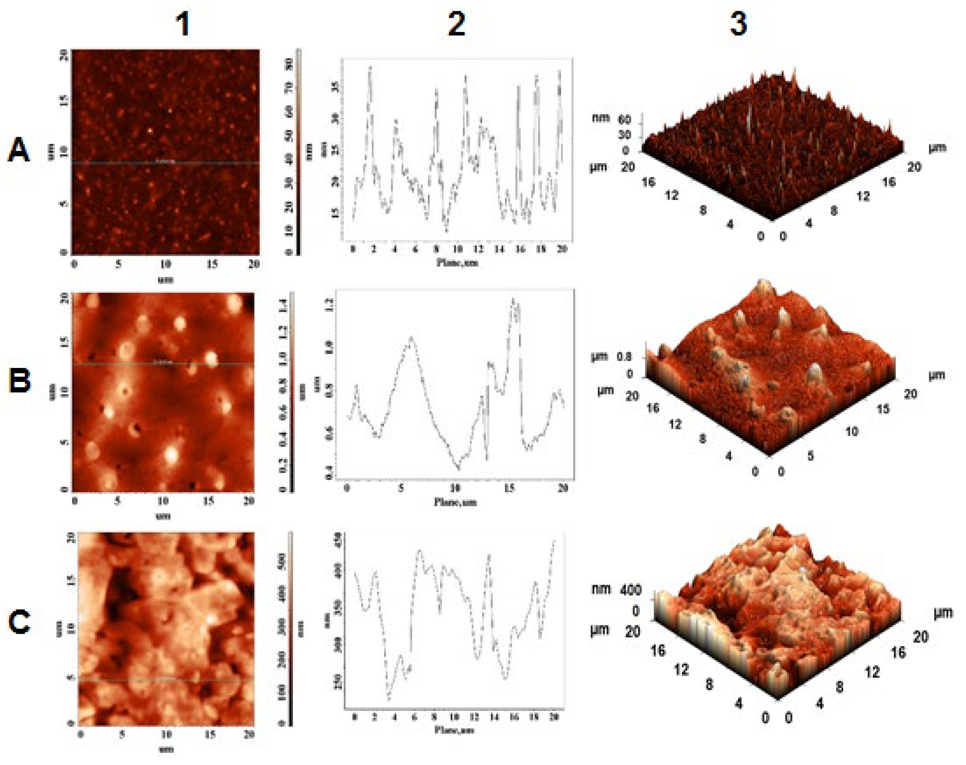 Pharmaceuticals 15 01096 g010