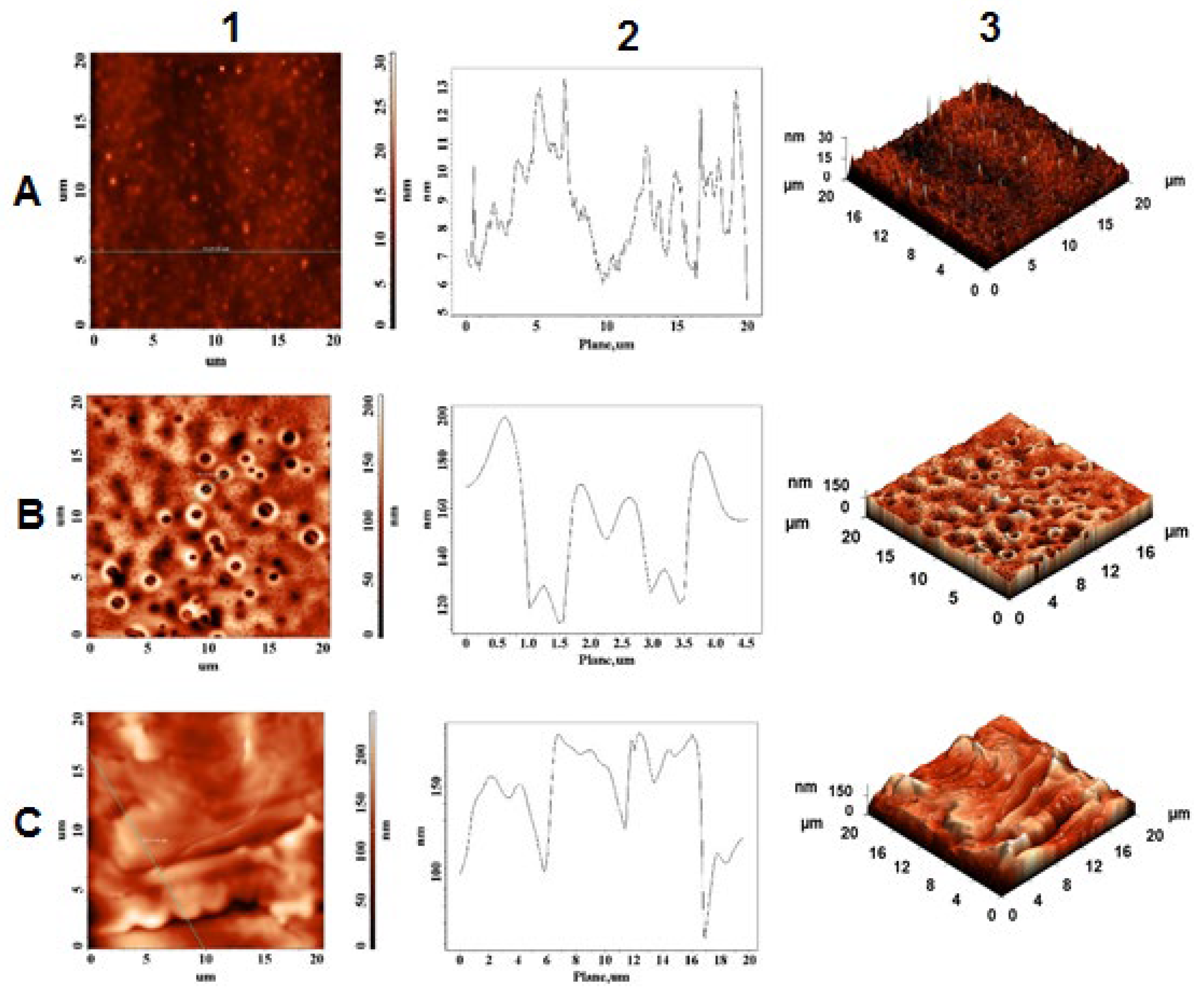 Pharmaceuticals 15 01096 g011