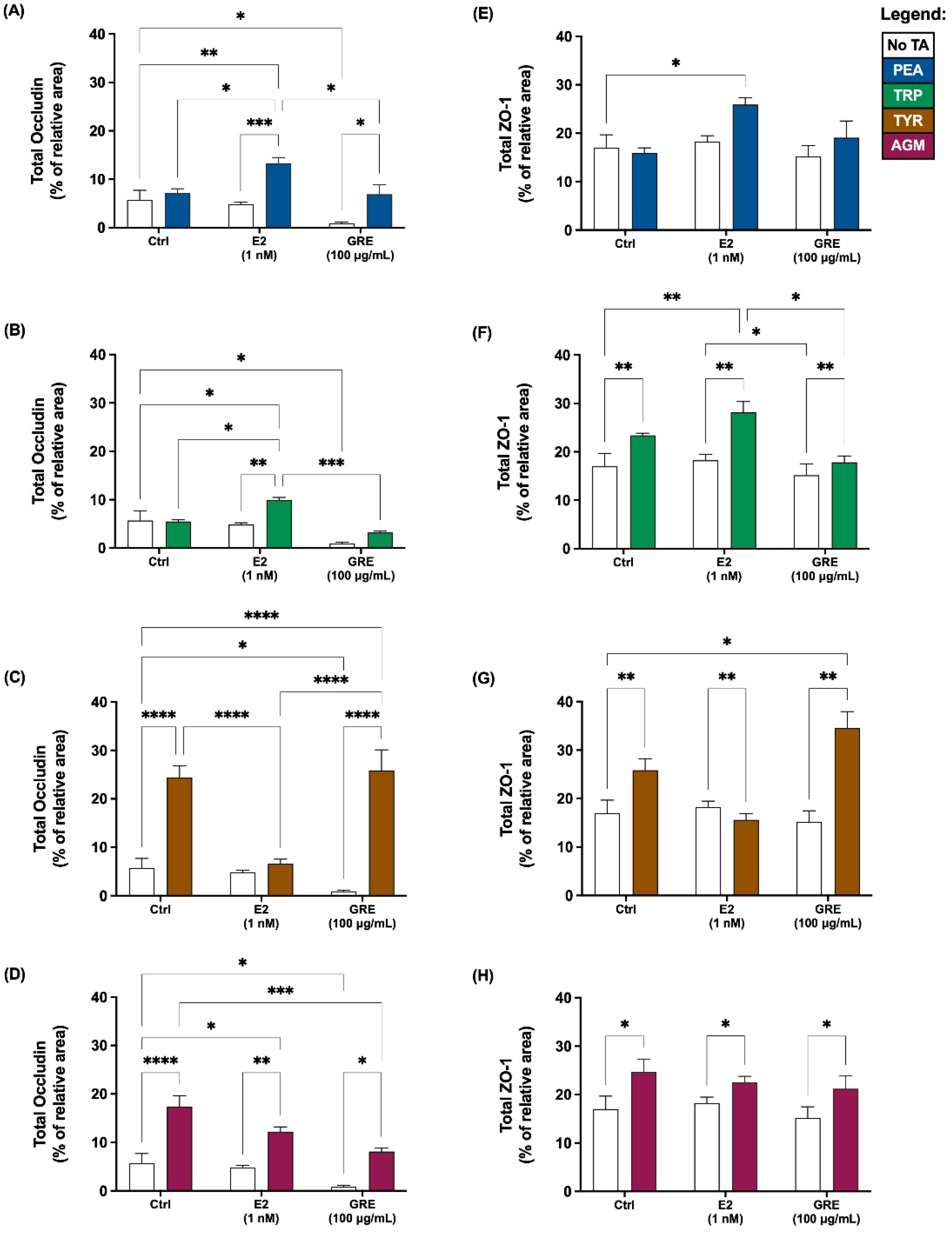 Pharmaceuticals 15 01097 g001