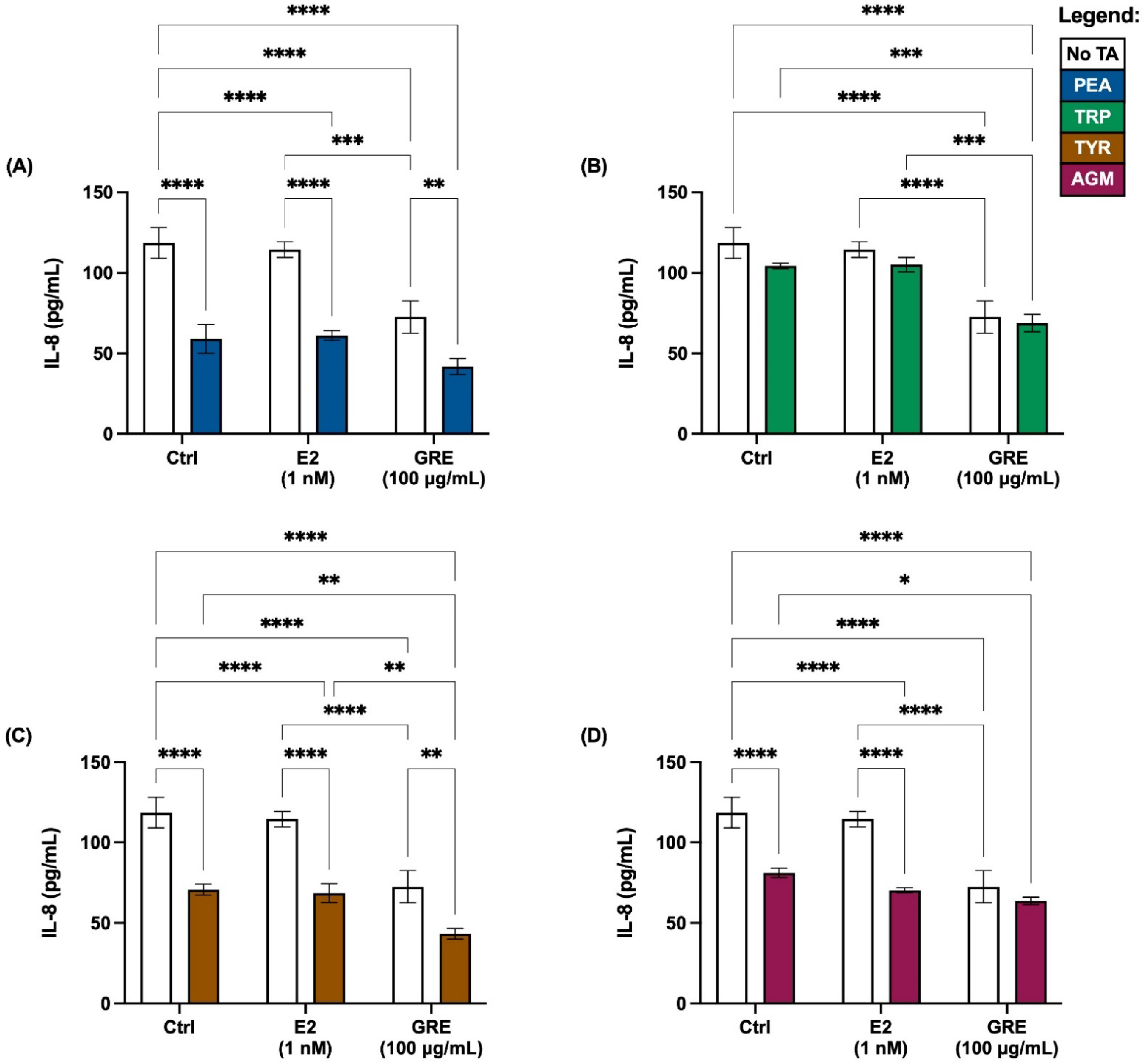 Pharmaceuticals 15 01097 g004
