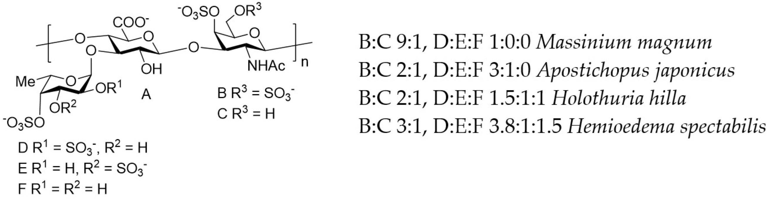 Pharmaceuticals 15 01100 g004