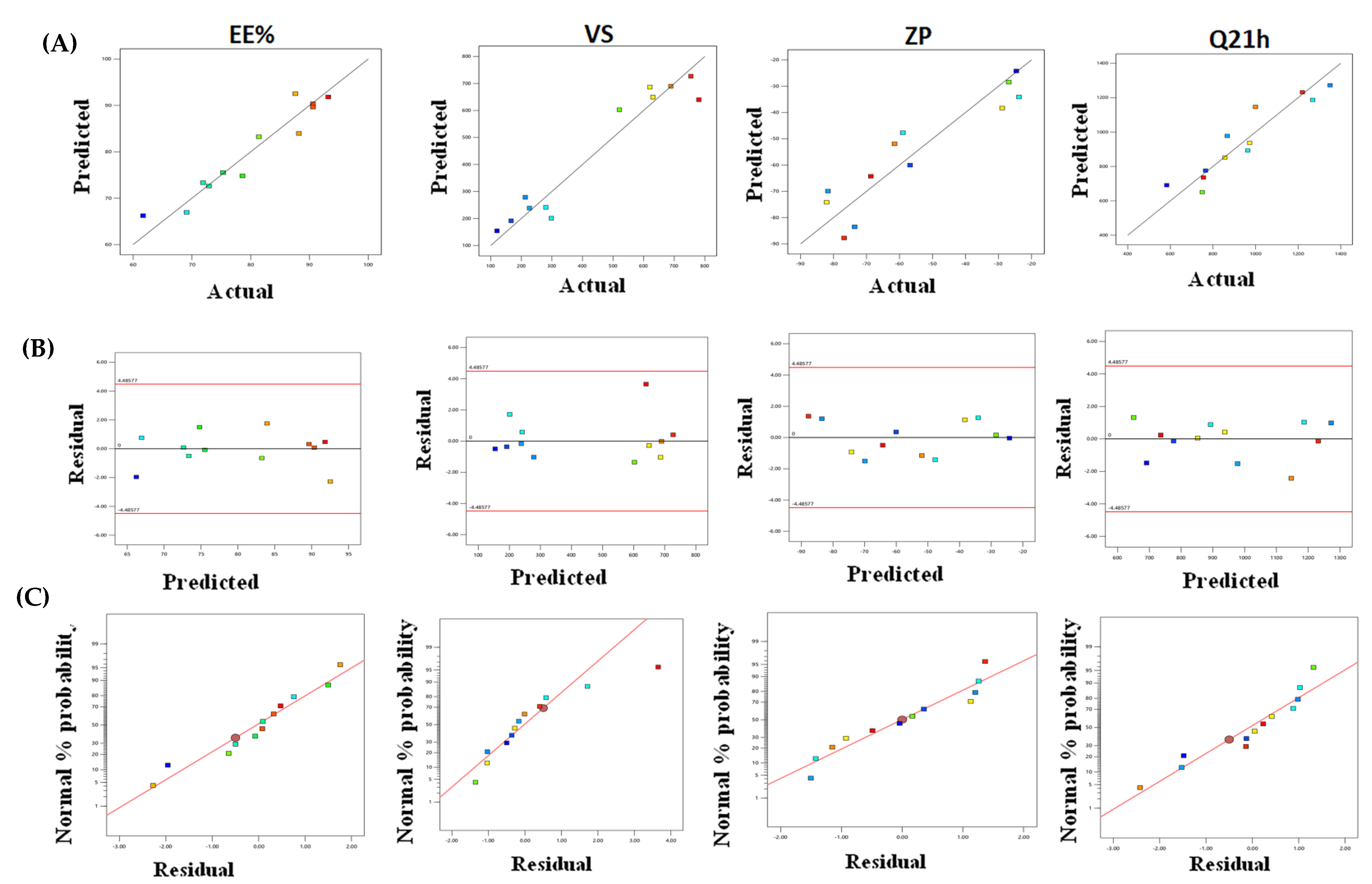 Pharmaceuticals 15 01106 g001