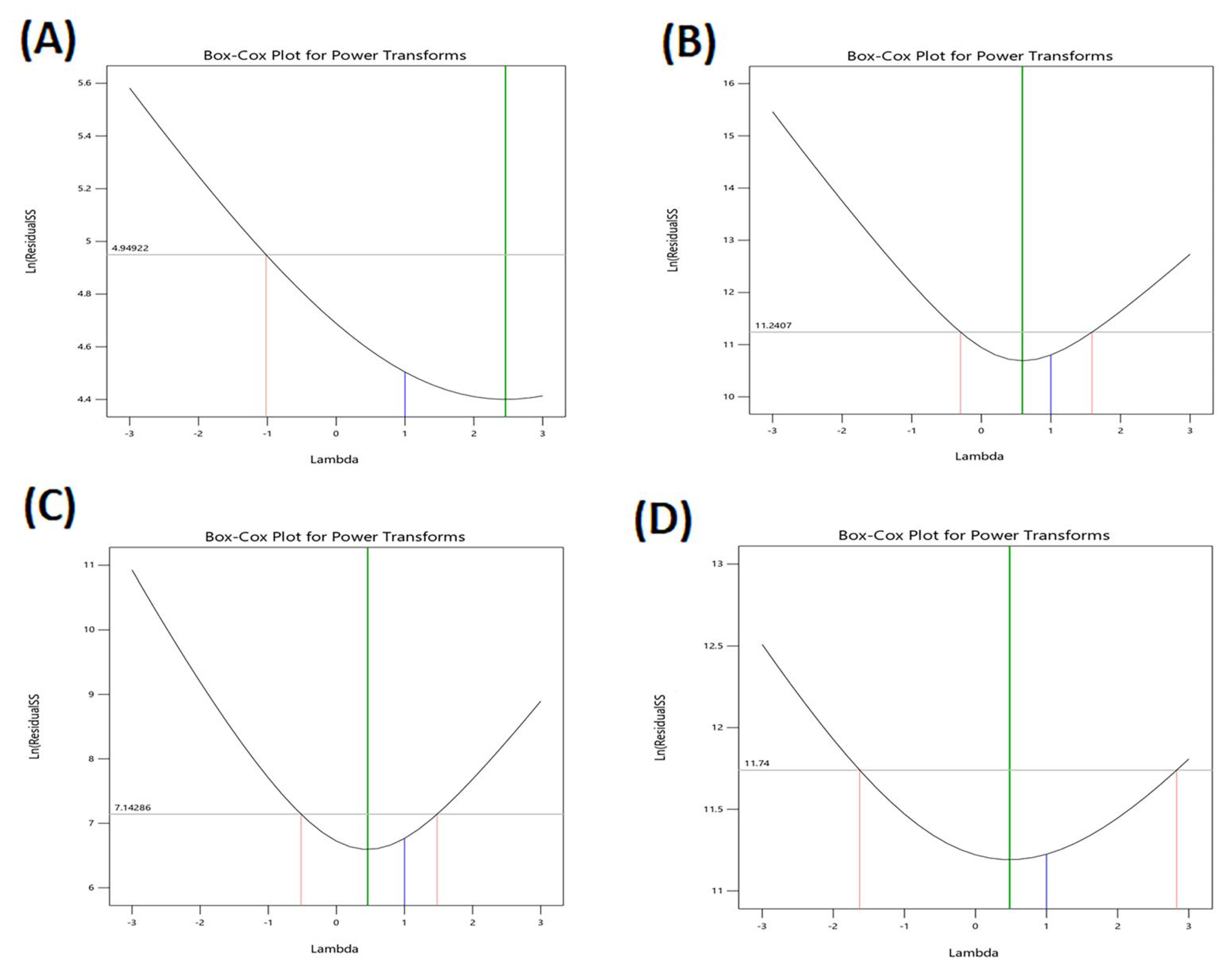 Pharmaceuticals 15 01106 g002